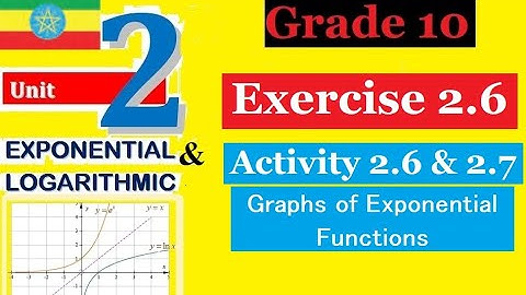 Mathematics Grade 10 Unit 2: Exercise 2.6, Activity 2.6 & THE EXPONENTIAL FUNCTIONS AND THEIR GRAPHS