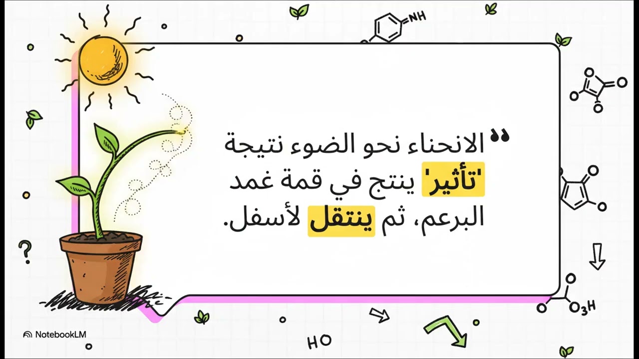 أحياء 12_الوحدة الرابعة_ الدرس الأول | استجابة النبات للمنبهات