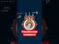 Why Potentiometers Aren’t Perfect | Limitations Explained #electronics #shorts #engineering