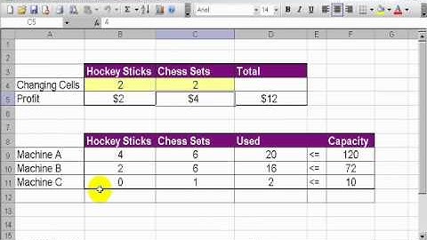 Linear Programming in Excel