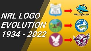 THE EVOLUTION OF NRL LOGOS