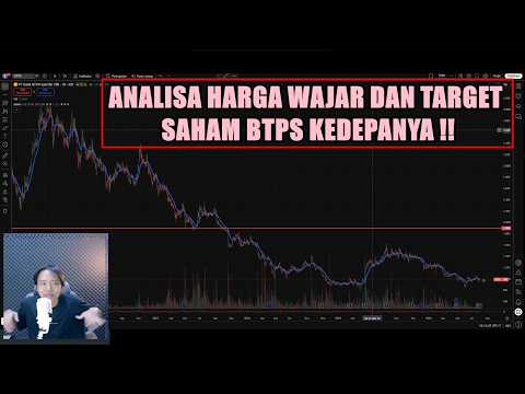 Analisa harga wajar dan target saham BTPS kedepanya - Bank BTPN Syariah