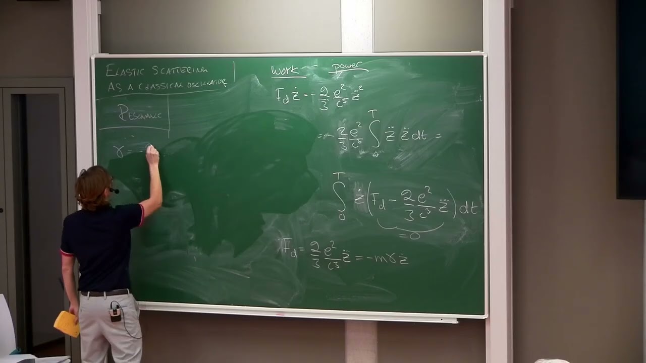 Radiation Processes in Astronomy: L9b - Spectral line scattering (classic), Lorentz profile, Q-value