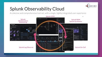 How to Achieve a High Level of Observability | Why (Splunk) Observability? — Splunk DevSecOps Series