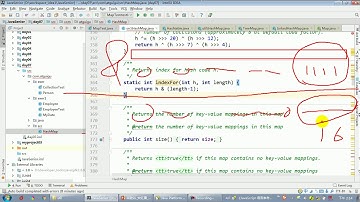 【day24】11 尚硅谷 Java语言高级 HashMap在JDK7中的源码分析