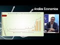 Analize economice cu Veaceslav Ioniță - 11 martie 2022