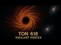Dust Storms of the Cosmos: How Galactic Vortexes Conceal Monsters Like TON 618