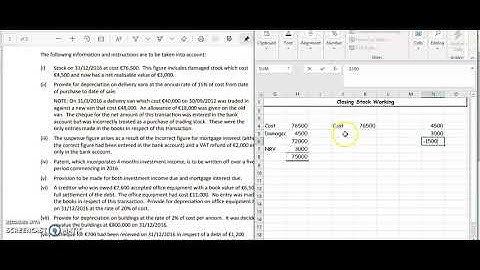 2017 - Sole-trader - M. Muller - Adjustment (i) Closing Stock