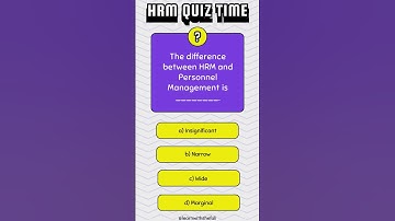 HRM Multiple Choice Questions: Test Your Knowledge! #hrm #humanresourcemanagement