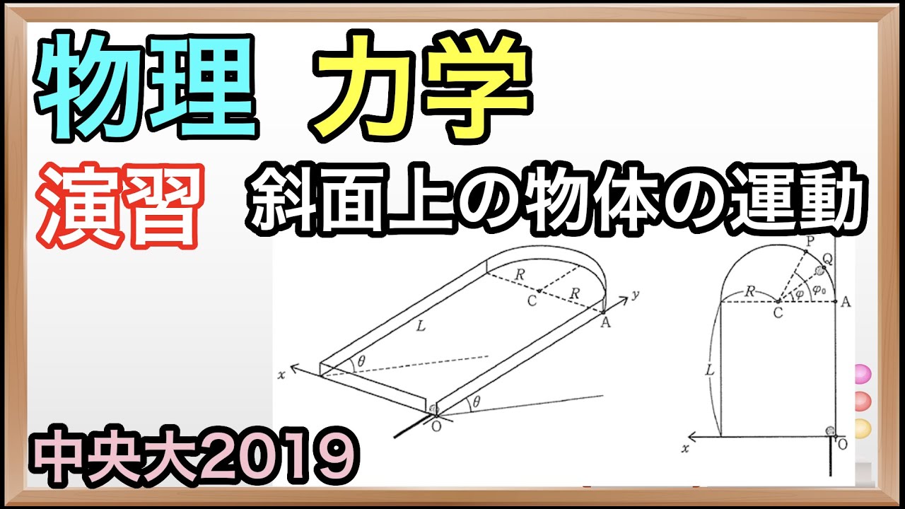 大学入試物理解説：中央大2019年第2問（力学：斜面上の物体の運動