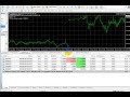Best and Most Successful Forex Traders in the World ...