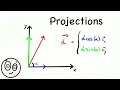 Comment faire les projections de vecteur  sinus et cosinus  physique universitaire
