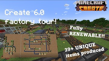 Create 6.0 Post production factory