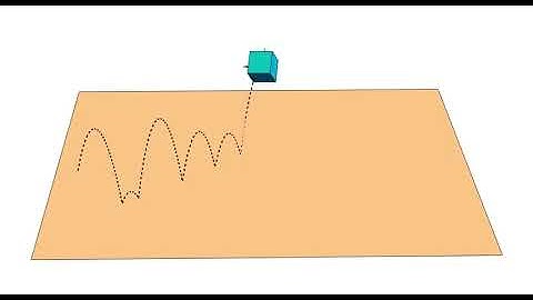 Lie group collision variational integrator - bouncing cube/dice simulation - Example 5