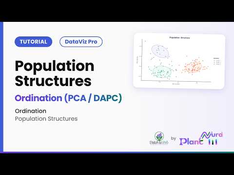 Population Structures · Ordination (PCA / DAPC) | DataViz Pro Tutorial