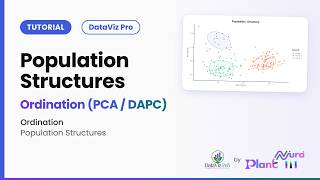 Population Structures · Ordination (PCA / DAPC) | DataViz Pro Tutorial