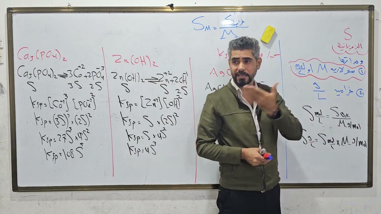 الذوبانية ١