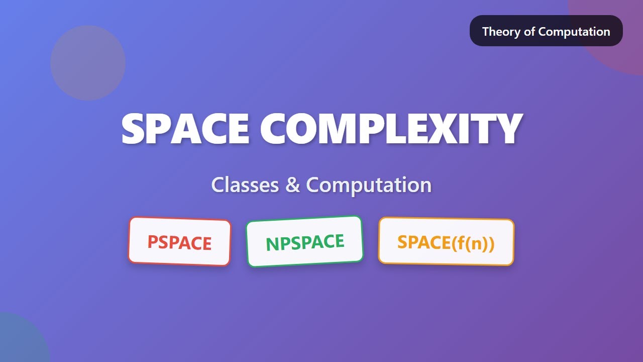 PSPACE & NPSPACE: Space Complexity Classes Explained for Beginners!