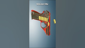 Mauser HSc 3D Animation
