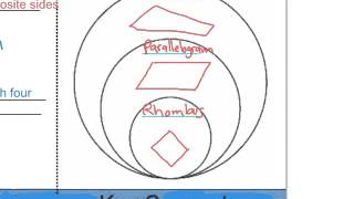 Chapter 9 Lesson 1