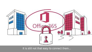 DayOne Collaboration Solution