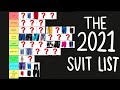 SWIMMING TECH SUIT TIER LIST 2021
