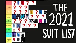 SWIMMING TECH SUIT TIER LIST 2021