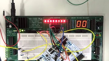 analog input with NUCLEO-F411RE & nx-1000