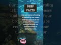 Deep fact to make you think deepfact deepthoughts lifescope ytshorts