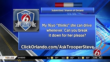 Ask Trooper Steve: Teen drivers