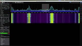 Software Defined Radios