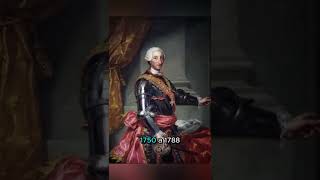 La Dinastía Borbónica: Todos los Reyes de España en Orden Cronológico📜👑 🇪🇸#history