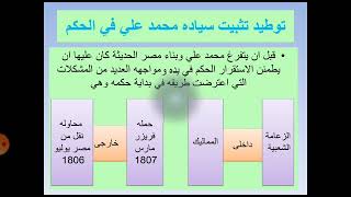 ثورة الشعب المصرى وتولية محمد على حكم مصر عام ١٨٠٥