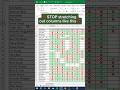 Daily New Excel Tricks | Roz Sikhe Powerful Excel Tips & Shortcuts 2026 🔥 #excel #exceltips