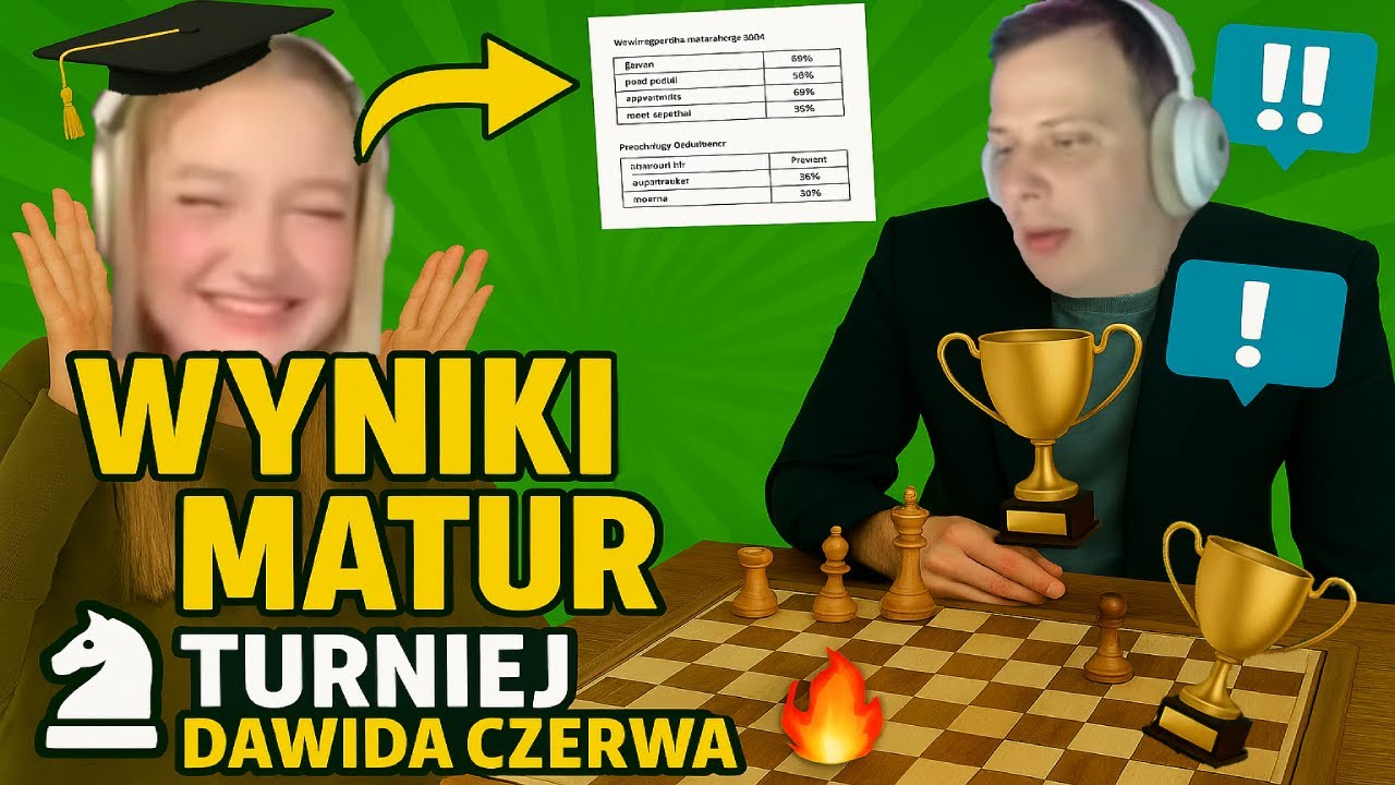 NITRO WERKA WYNIKI MATUR, TURNIEJ DAWIDA CZERWA, SZASZKI