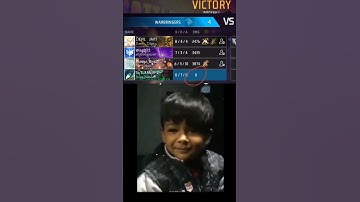 Sky replacement tutorial in capcut| free fire editing #freefire #ffedit #freefireeditingcapcut(2)