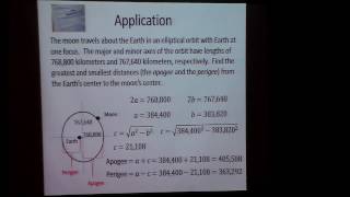 Ellipses Application finding the apogee and perigee of the moon
