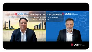 3rd Quarter 2024 | UOBAM Quarterly Investment Strategy