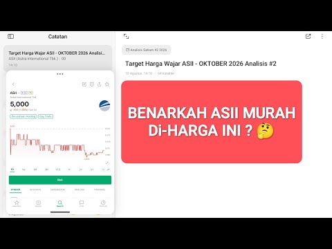 SAHAM ASII MURAH Di-HARGA INI 🤔 ANALISIS UPDATE!
