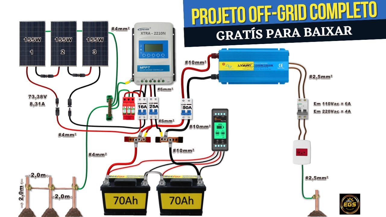 Projeto de Energia Solar Off Grid Com 3 Painéis Solares de 155W! Banco ...