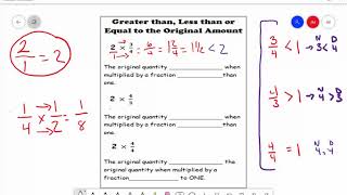 Increase decrease multiply fractions