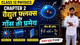 प्रथम बैच class 12th physics chapter 2 वैद्युत फ्लक्स और गॉस की प्रमेय kumar Mittal ki book lokendra