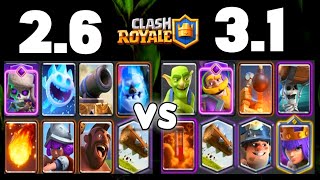 Hog Cycle 2.6 Vs Miner Poison Archer Queen