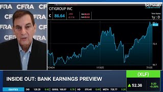"What a Difference a Quarter Makes:" Measuring Banks' Bullish Earnings Potential