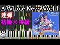 連弾◆初級×中級◆A Whole New World／ディズニー アニメ「アラジン」◆ピアノ 楽譜あり
