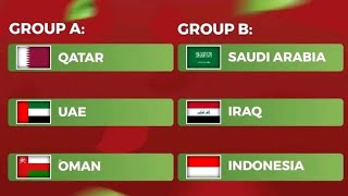 Hasil Drawing Kualifikasi Piala Dunia Round 4