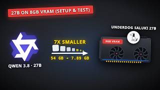 7x Smaller Qwen 3.8 27B: Underdog Saluki 27B on 8GB VRAM via llama.cpp (Setup & Test)