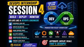 DevOps Internship Session 4 | Docker, AWS ECS, Nginx, Certbot, Sentry & Production Deployment