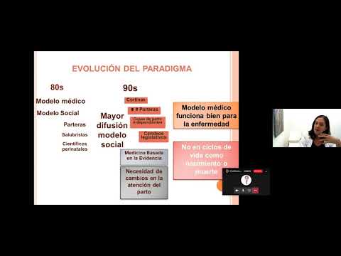 Vídeo: Buenas Prácticas De Acuerdo Con La Recomendación De La OMS Para El Parto Normal Y El Parto Y La Evaluación De La Mujer De La Atención Recibida: El Estudio De Investigación Nacional