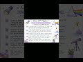 class 10th physics chapter light reflection and refraction most imp questions